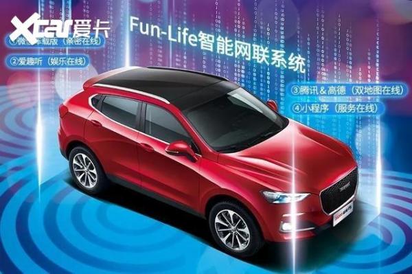 长城汽车：数字化实践驱动业务创新